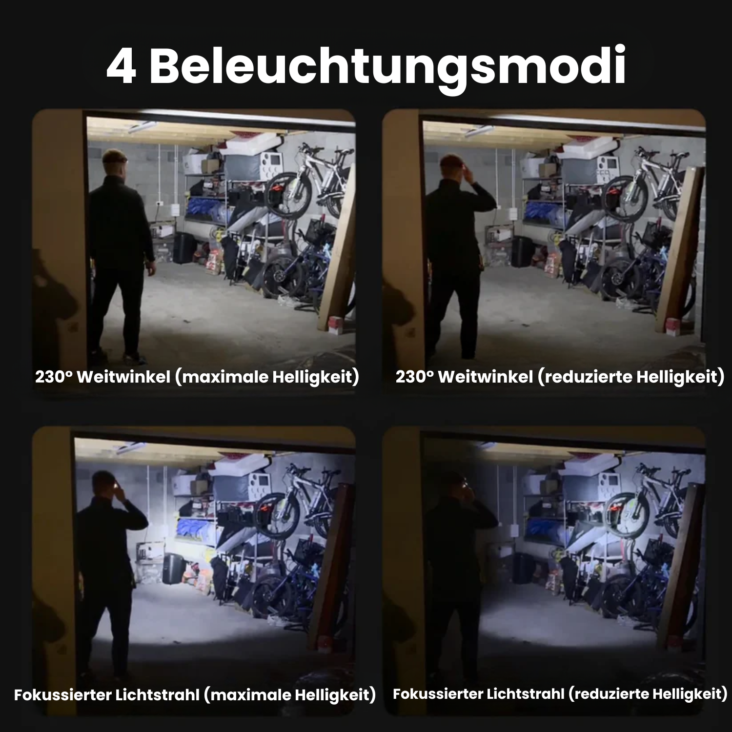 KRONEX™ LED – 230° Stirnlampe